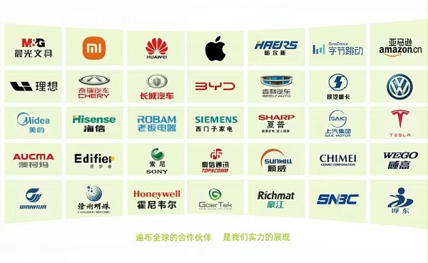青岛中新华美塑料有限公司合作客户