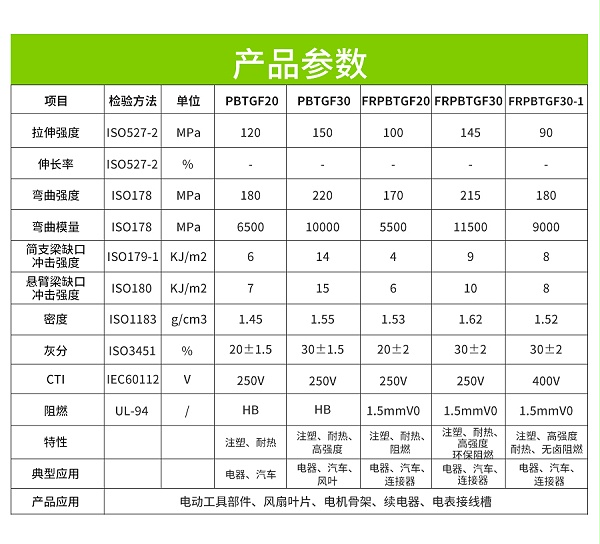 阻燃增强PBT电脑 6