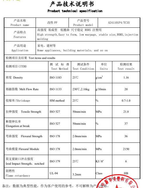 PP填充材料--中新华美染色塑料