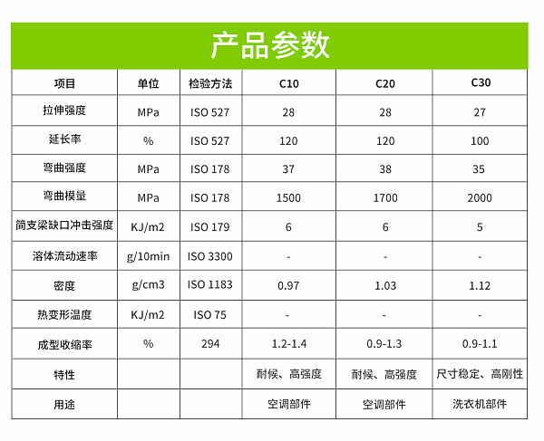 碳酸钙PP (4)