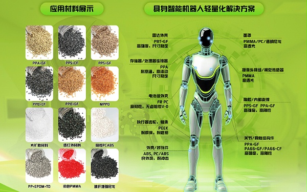 具身智能机器人应用材料展示