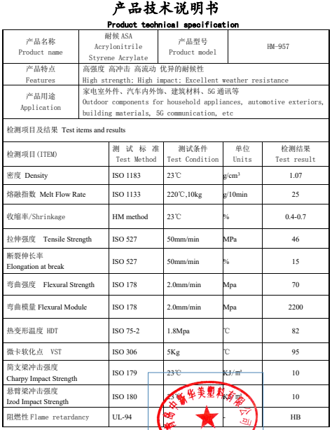 耐候ASA材料